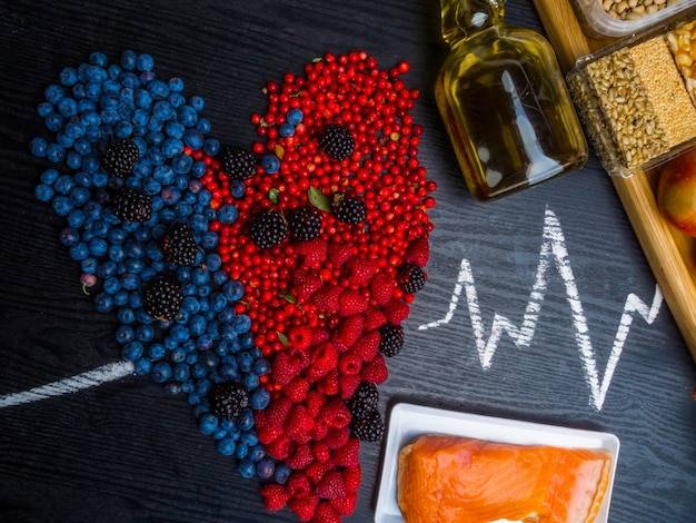 Czy jod jest mikroelementem i jaką rolę pełni w organizmie?